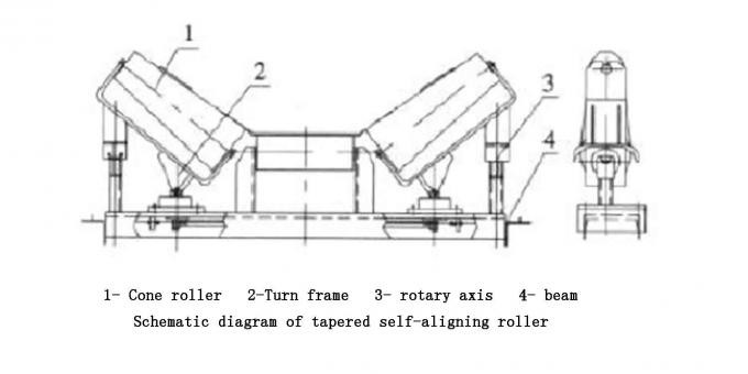 irudia 1