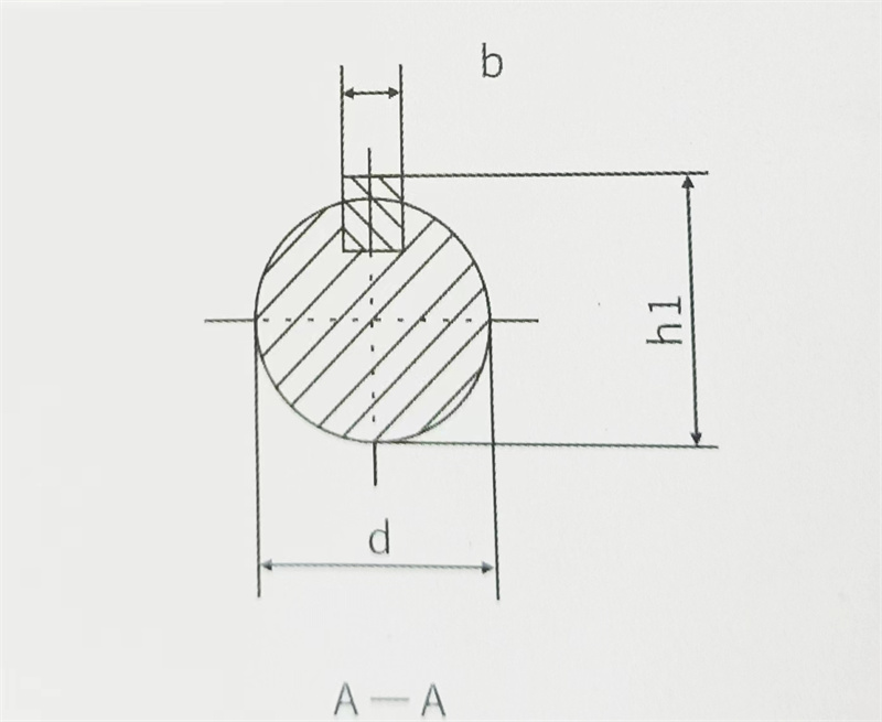 popis produktu 2