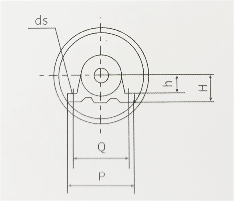 popis produktu 3