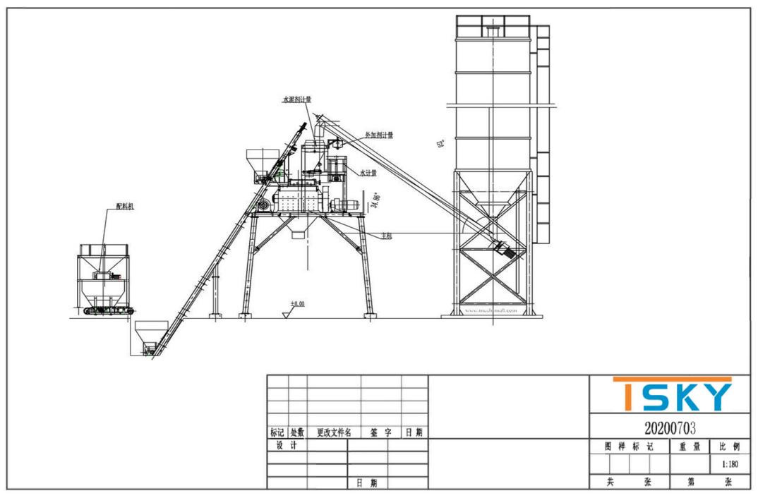 mynd-3